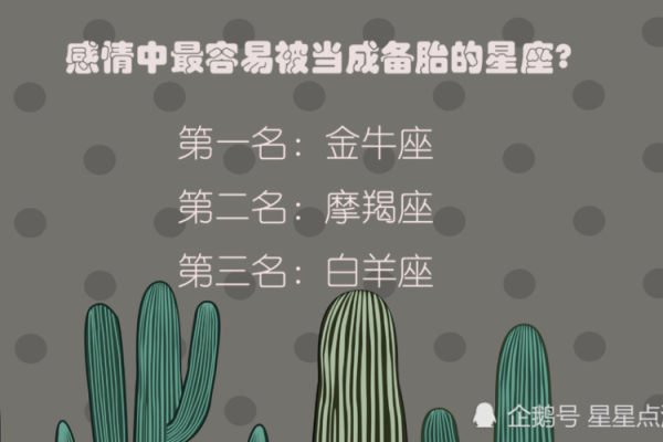 神准测试--现在这段感情中，谁付出的爱更多一些？