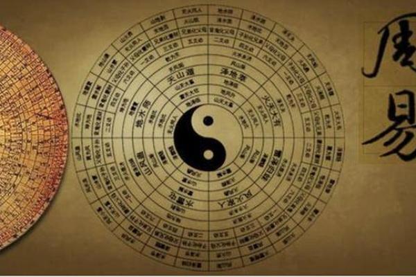 周易算命看运势