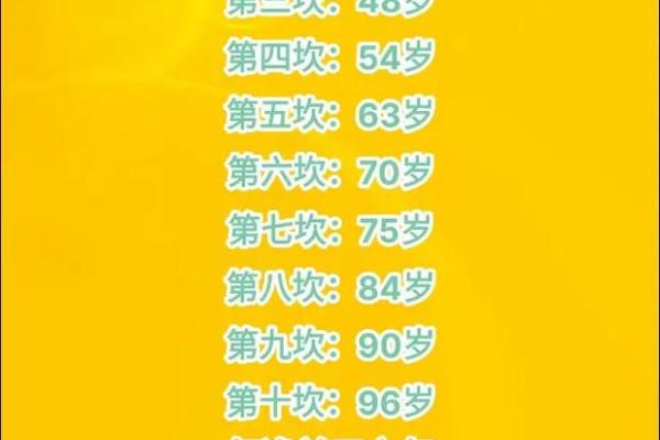 看懂自己的八字，其实是一场修行