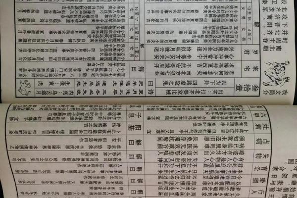 玄天上帝灵签九十三签
