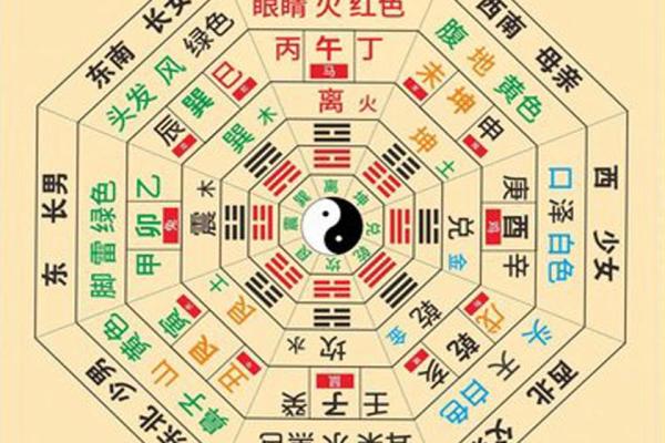 风水学：教你看风水望气断吉凶的方法！