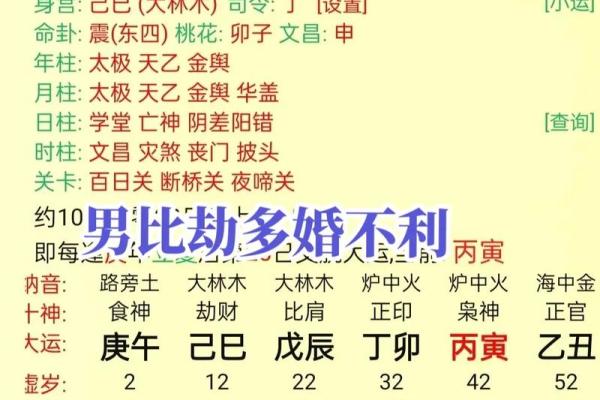 简测八字组合吉凶——感情姻缘类