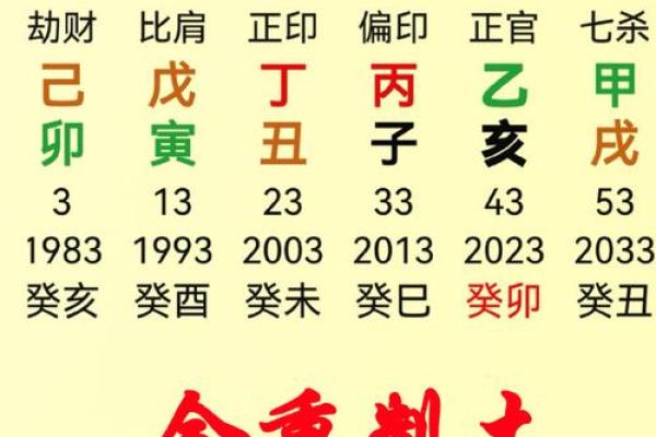 八字金旺的男人特征