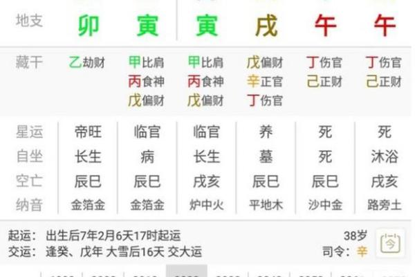 八字用神查询