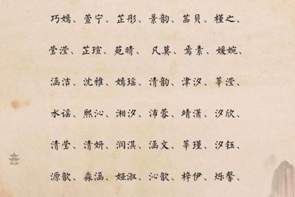 姓名配对爱情测试打分免费 姓名测试爱情缘分配对？