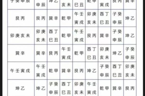 天象风水_古代皇宫风水格局什么部门负责