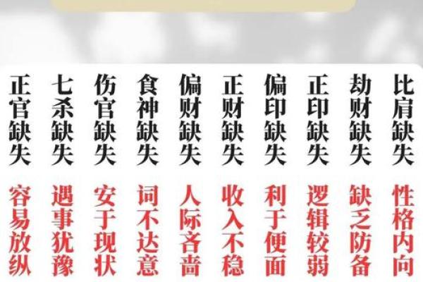 八字测缺什么
