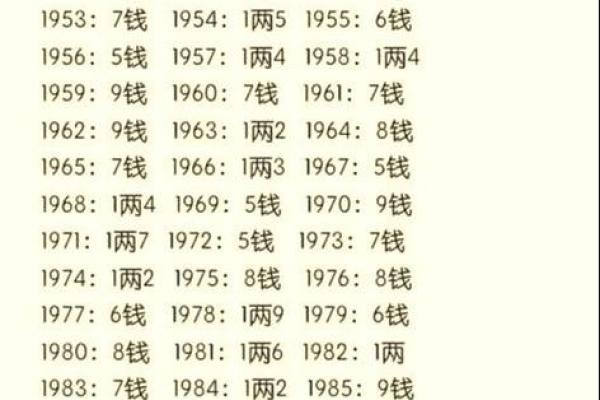 算命的说，出生在这三个时辰的孩子，智商高，命硬，日后福...