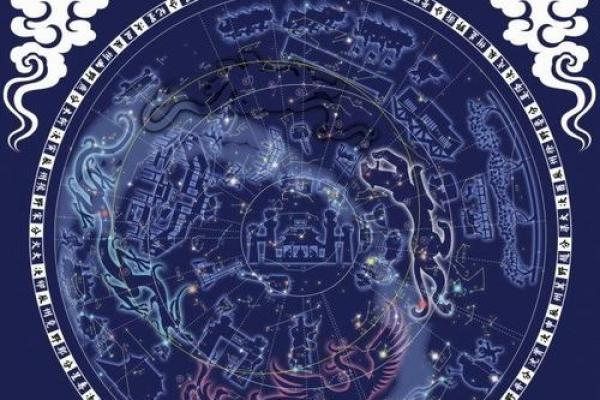 伏羲紫薇斗数