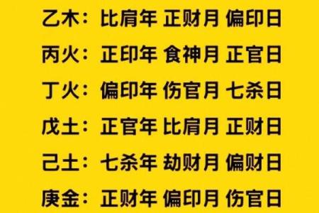 八字命理：恶毒格克星主导的命格解析