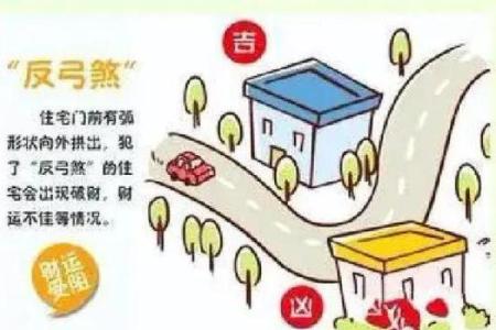 水冲 风水