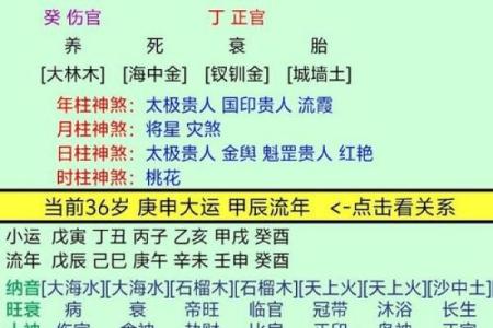 八字官多