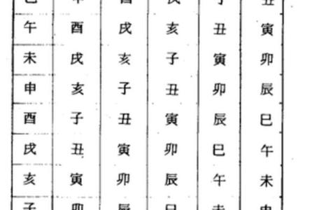 紫微斗数之夫妻宫与诸星,天机星在夫妻宫是什么意思？