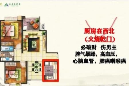 风水：房屋缺角，对家人身心康健，财运都有影响！