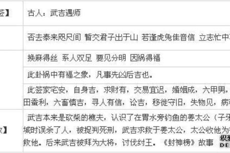 观音灵签测他心