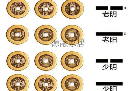 六爻数字算命准吗