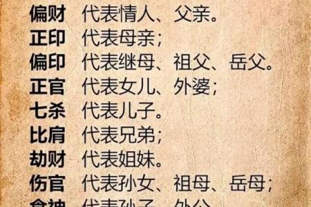 八字流年详批免费