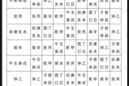 天象风水_古代皇宫风水格局什么部门负责