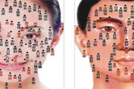 脖子痣看相算命吉凶