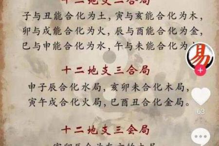 算命中关口是什么意思  人的关口怎样化解