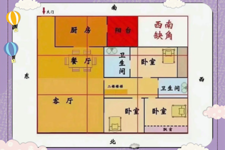 爱情风水忌讳卧室是否可以放置电视？