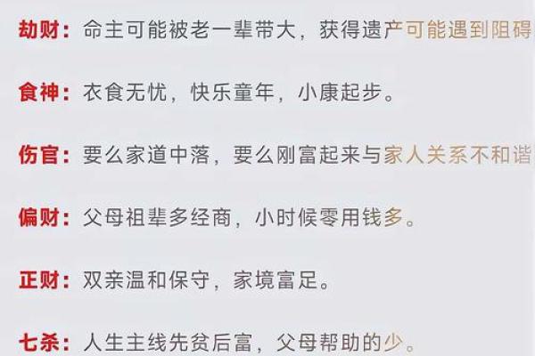 四柱八字算命速成步骤