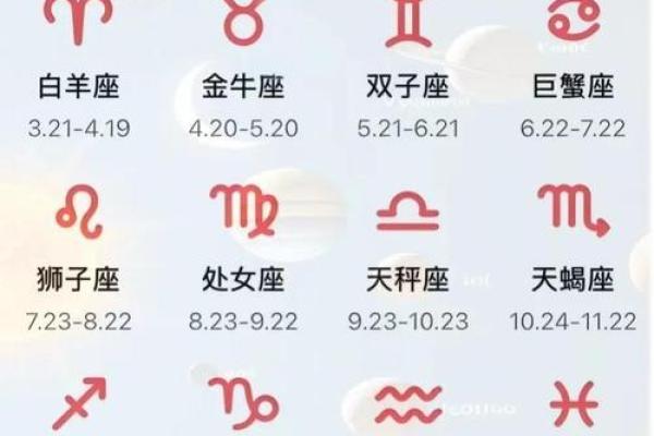 怎么知道自己的星盘 如何查询自己的星盘