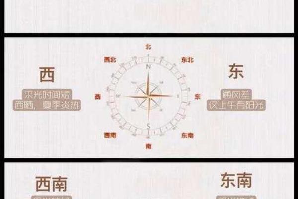 大门口朝南房子风水如何