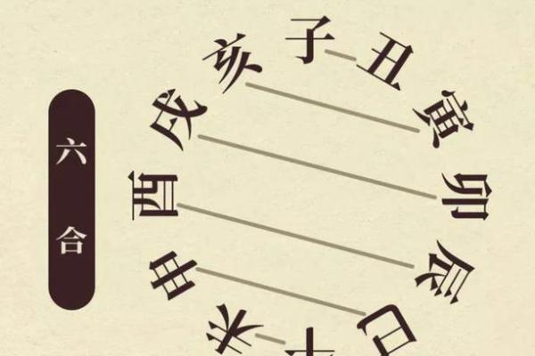 数字风水_什么是六和的意思