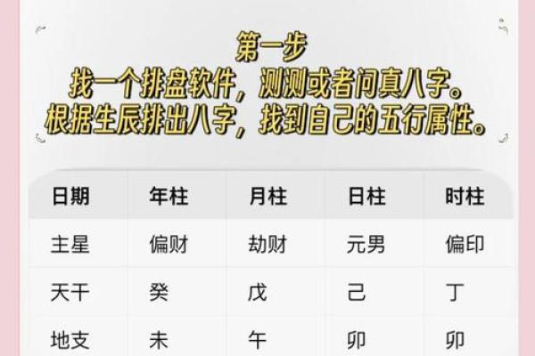 伤残的八字命倒,残疾人八字命理特征