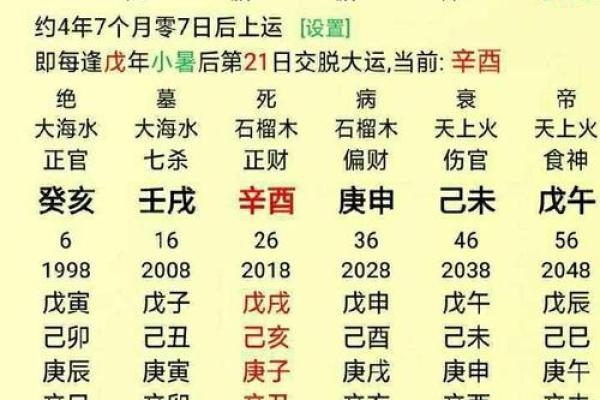 求八字算命