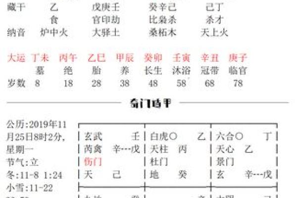 八字带孝服怎么破解,算八字戴孝