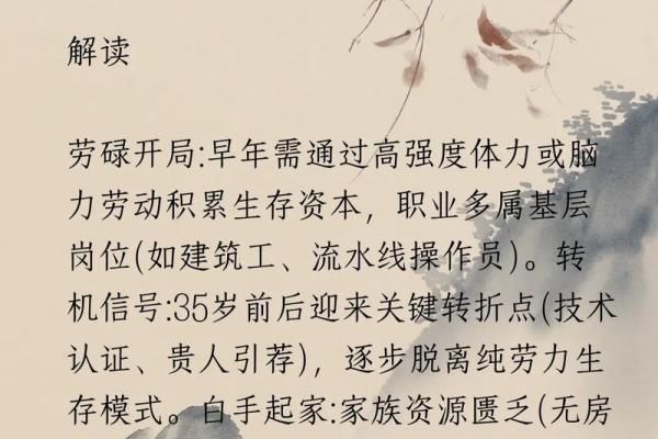 更新#称骨算命之逆天改命#袁天罡#AI生成悬疑、鬼怪连载小说#