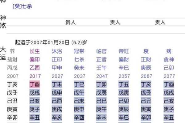 去算命问姻缘怎么问 算姻缘的时候要怎么问？