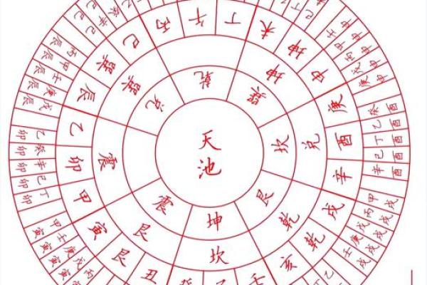 八字算命纳音吉凶,生辰八字算命
