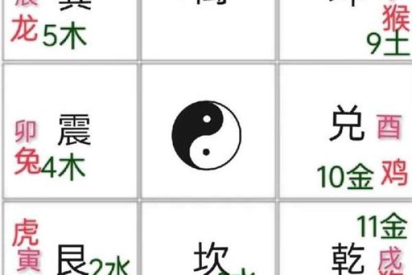 1518车牌号吉凶测试