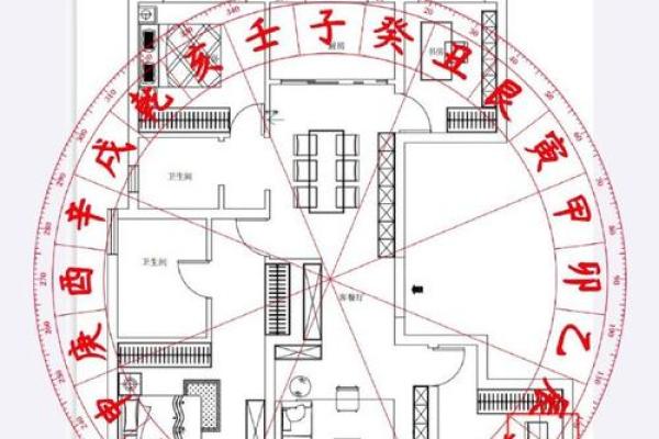 房屋风水学有哪些破解方法？