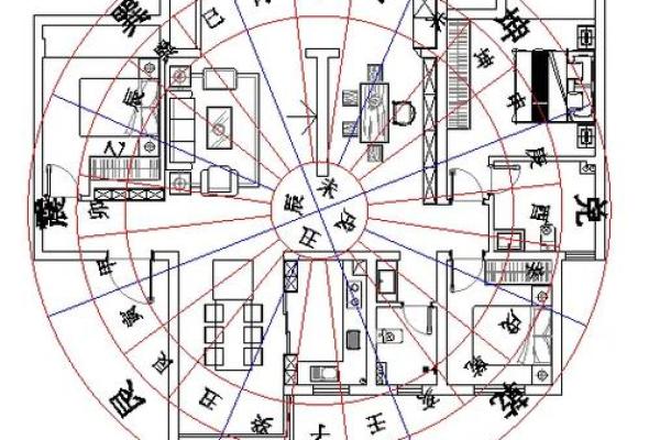 房子要怎样盖风水好