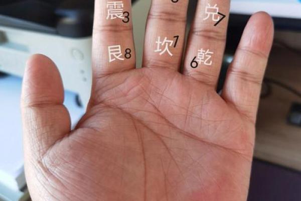 掐指一算，手指算命感情