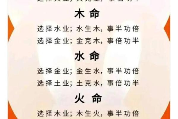 八字水旺怎么起名