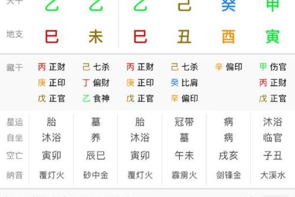 八字命柱