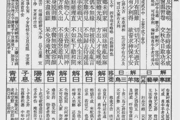 玄天上帝感应灵签电子版