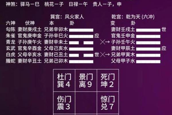 400吉凶测试