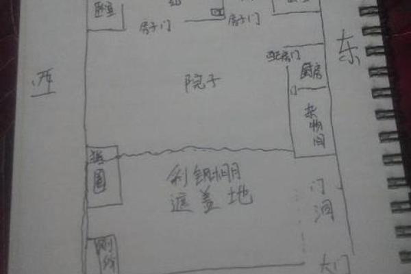 安徽农村房子的风水布局