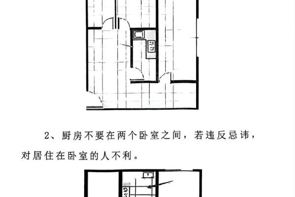 房子厨房卫生间风水禁忌