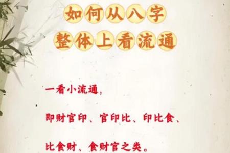 如何从八字看福德格？