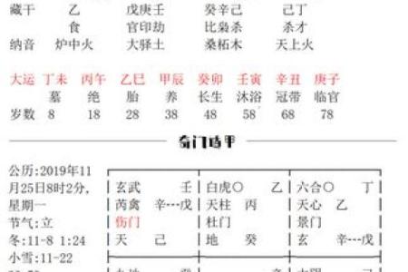 八字带孝服怎么破解,算八字戴孝