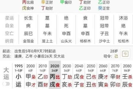八字算命：己土日元的人怎么样