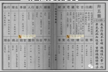 佛祖灵签解析详解大全