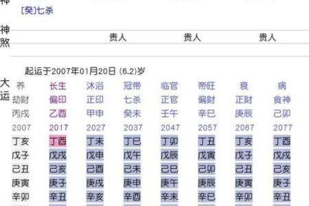 去算命问姻缘怎么问 算姻缘的时候要怎么问？